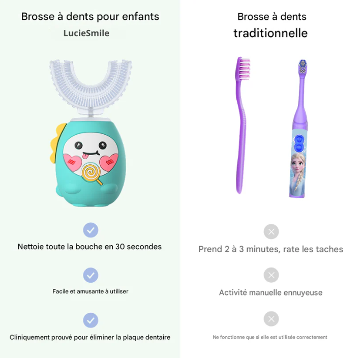 Brosse Pour Enfants - Gummy Green.
